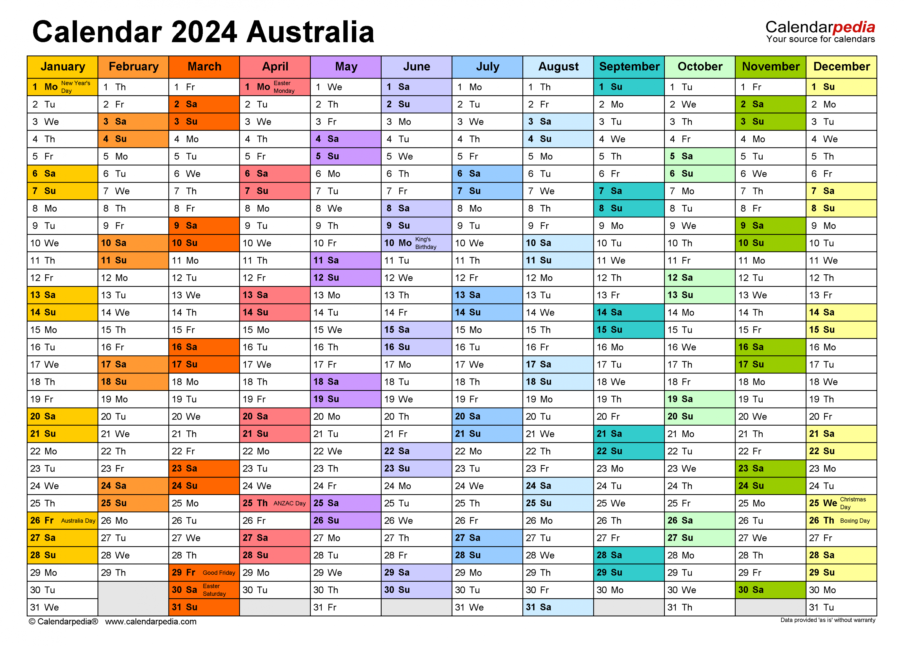 Australia Calendar - Free Printable PDF templates