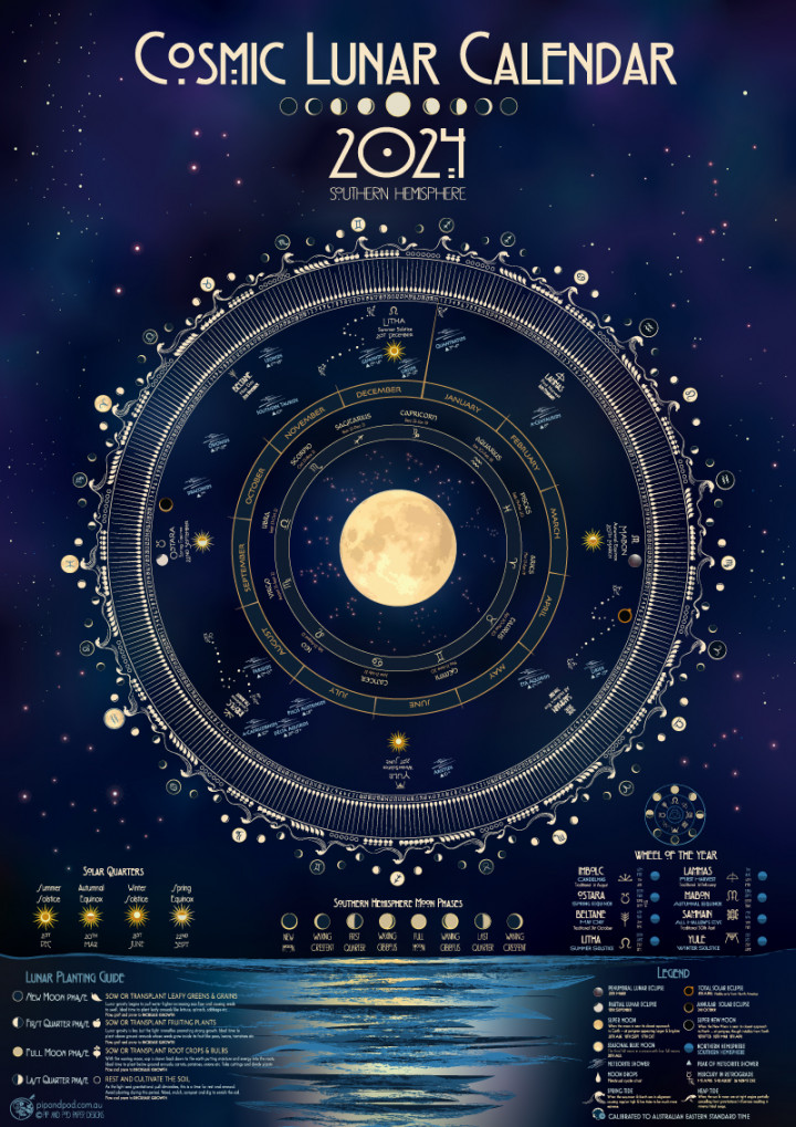 Cosmic Lunar Calendar with planting guide
