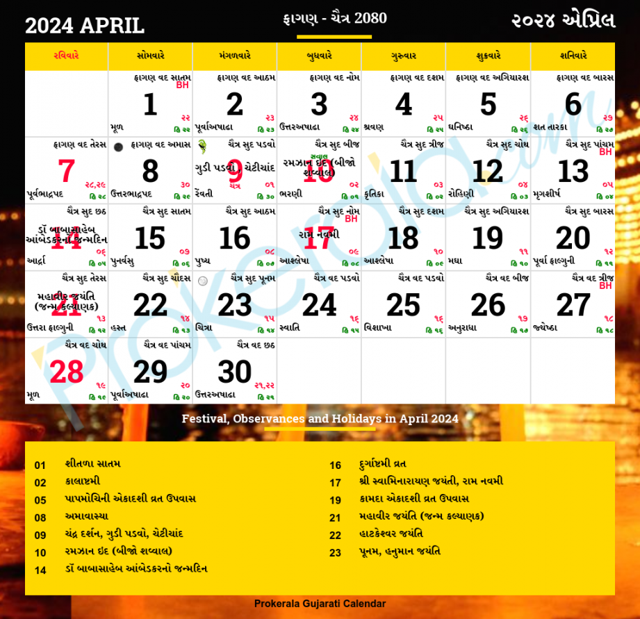 Gujarati Calendar April, Vikram Samvat , Phaguna, Chaitra