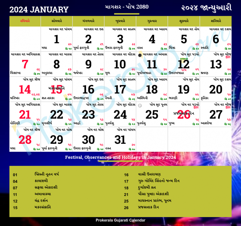 Gujarati Calendar January, Vikram Samvat , Magshar, Posh