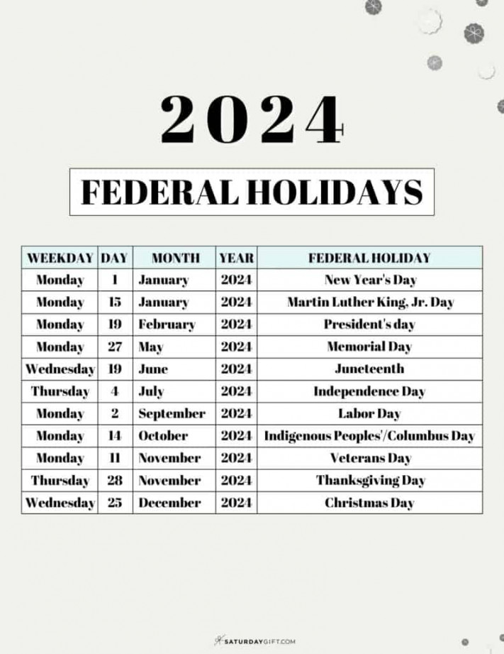 List of Federal holidays in the U.S