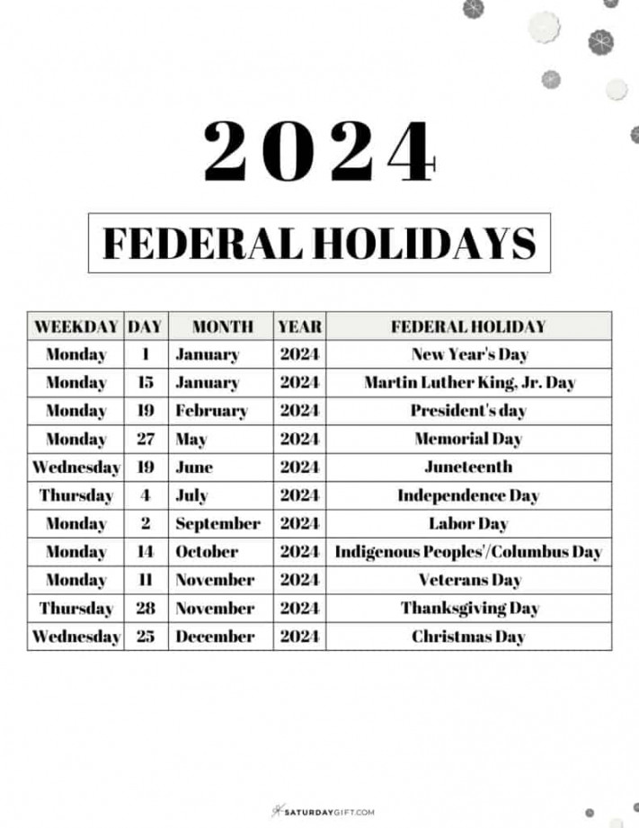 List of Federal holidays in the U.S