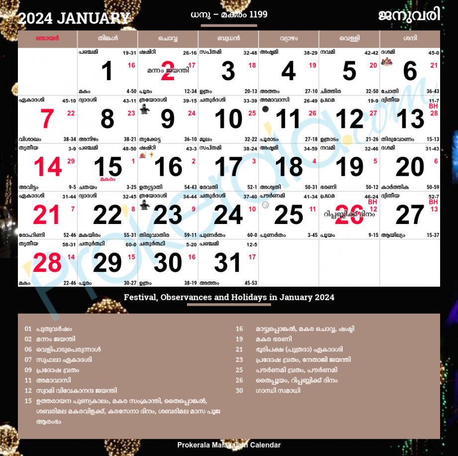 Malayalam Calendar , January