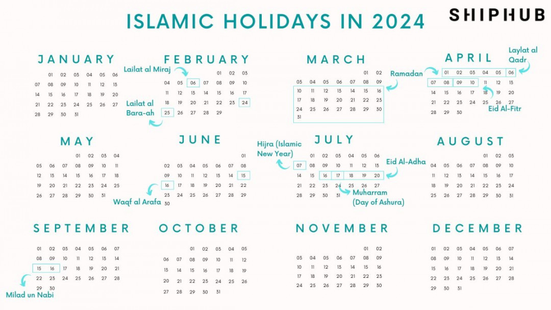 Ramadan and Islamic holidays ShipHub