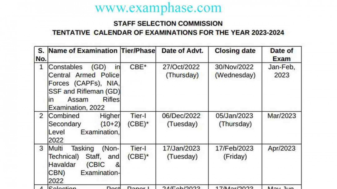 SSC Exam Calendar  -  PDF (All SSC Exams)