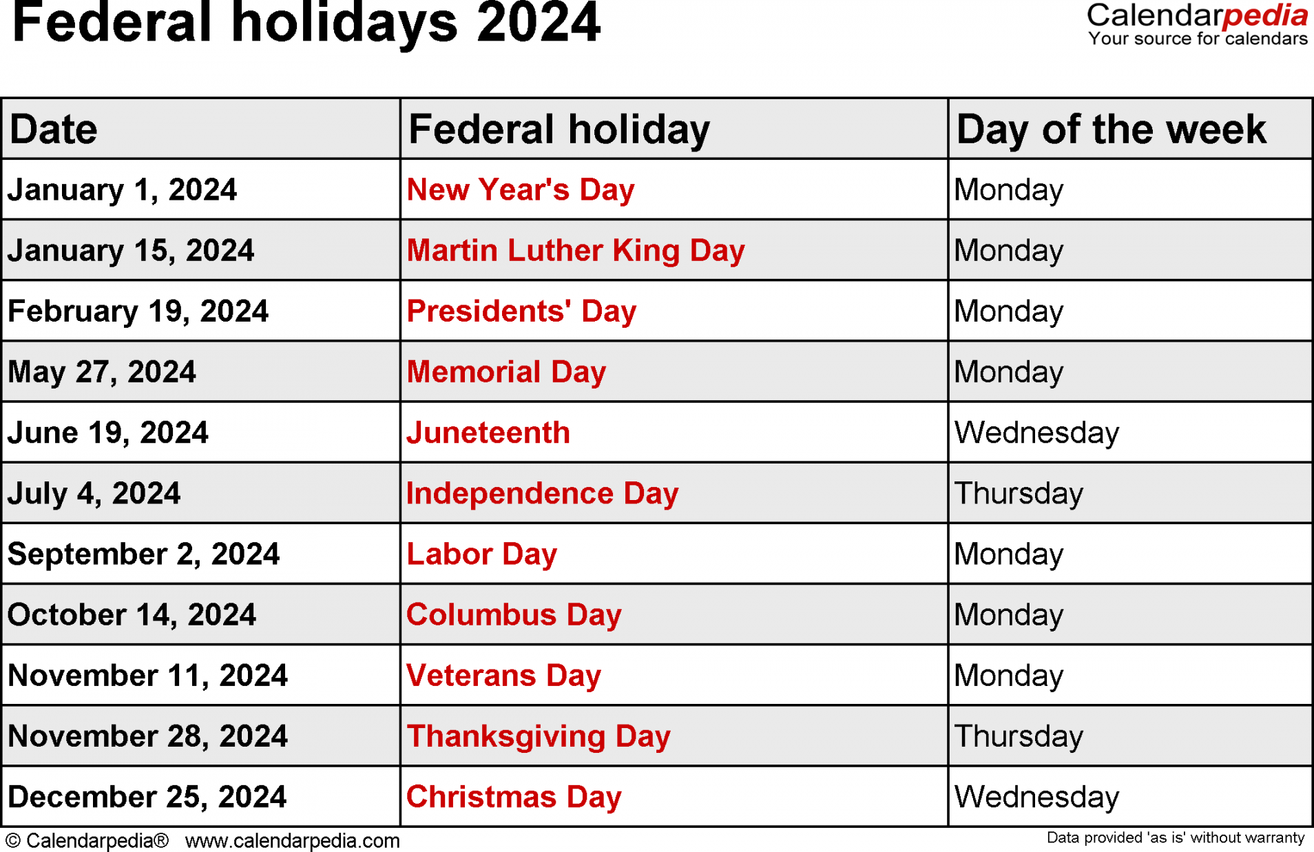 Federal holidays  with free printable templates in Word, Excel