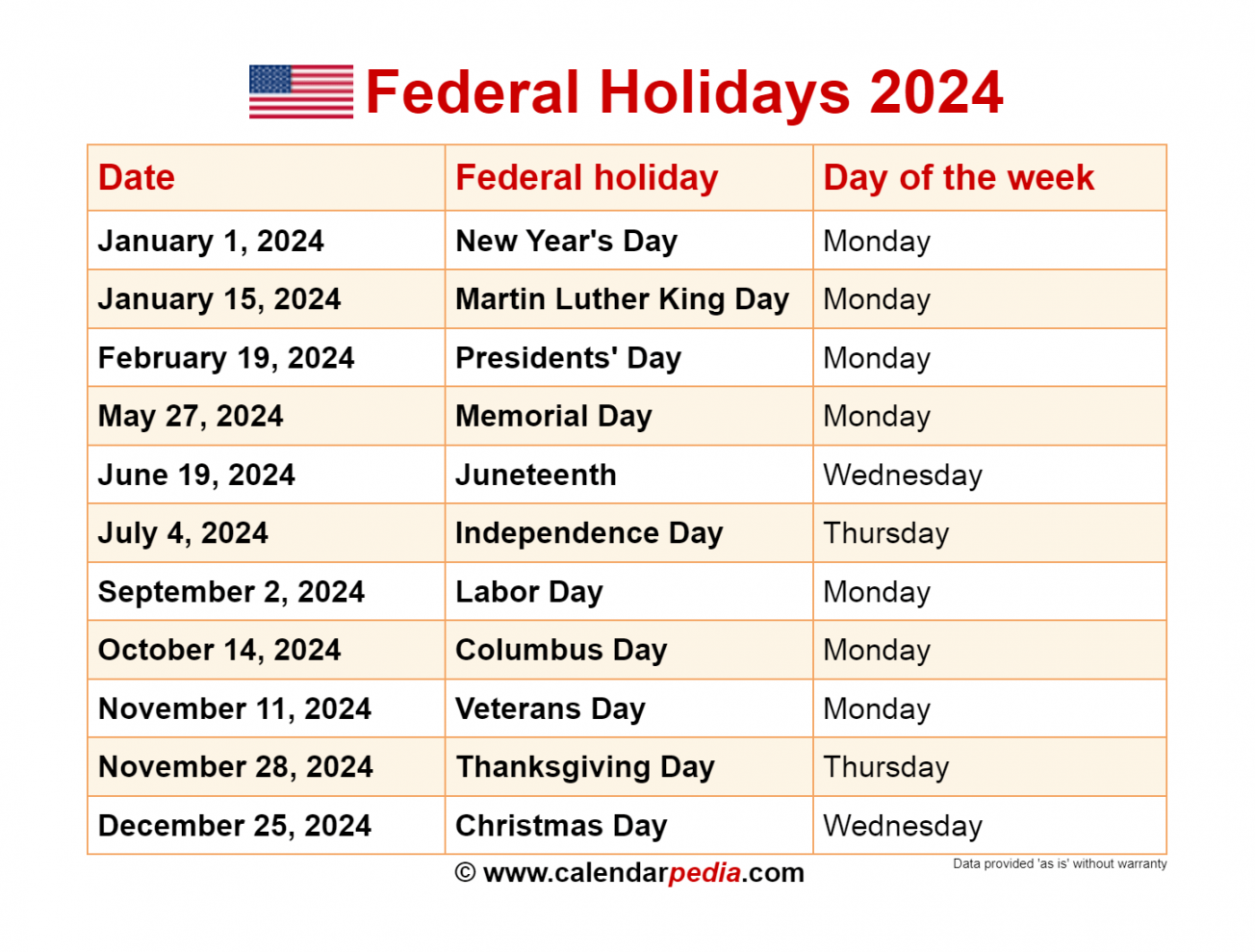 Federal Holidays