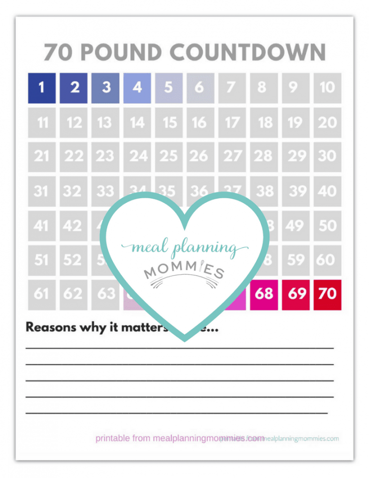 Free Printable - Pound Weight Loss Trackers - Meal Planning
