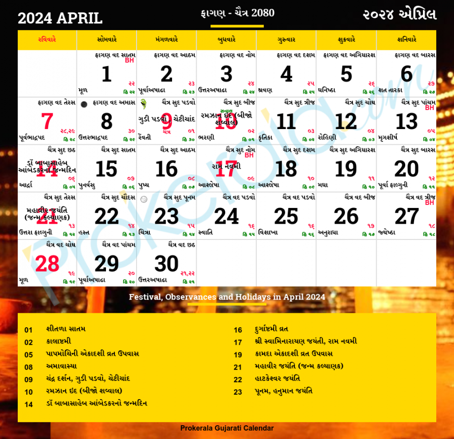 Gujarati Calendar April,   Vikram Samvat , Phaguna, Chaitra