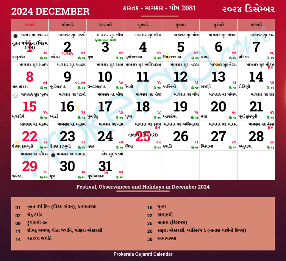 Gujarati Calendar December,   Vikram Samvat , Kartak, Posh