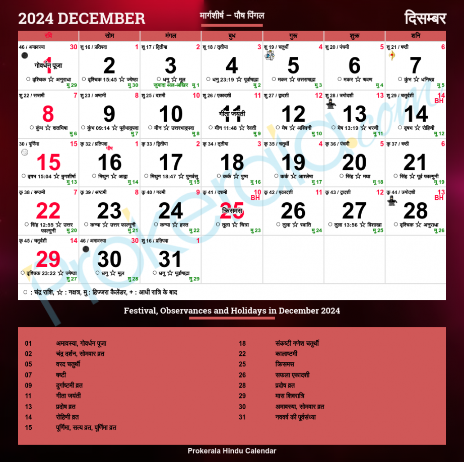 Hindu Calendar , December