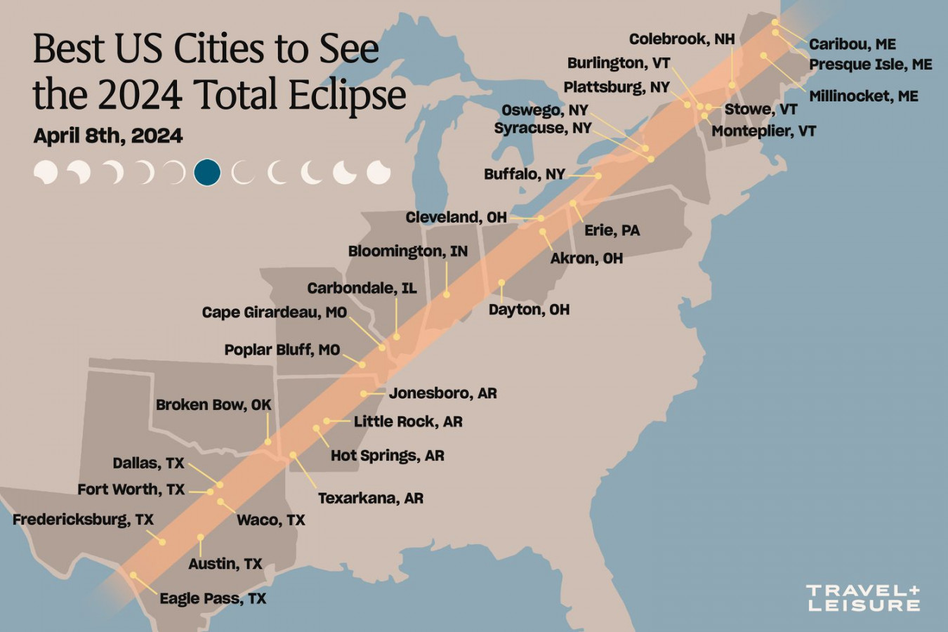How to See the  Total Solar Eclipse
