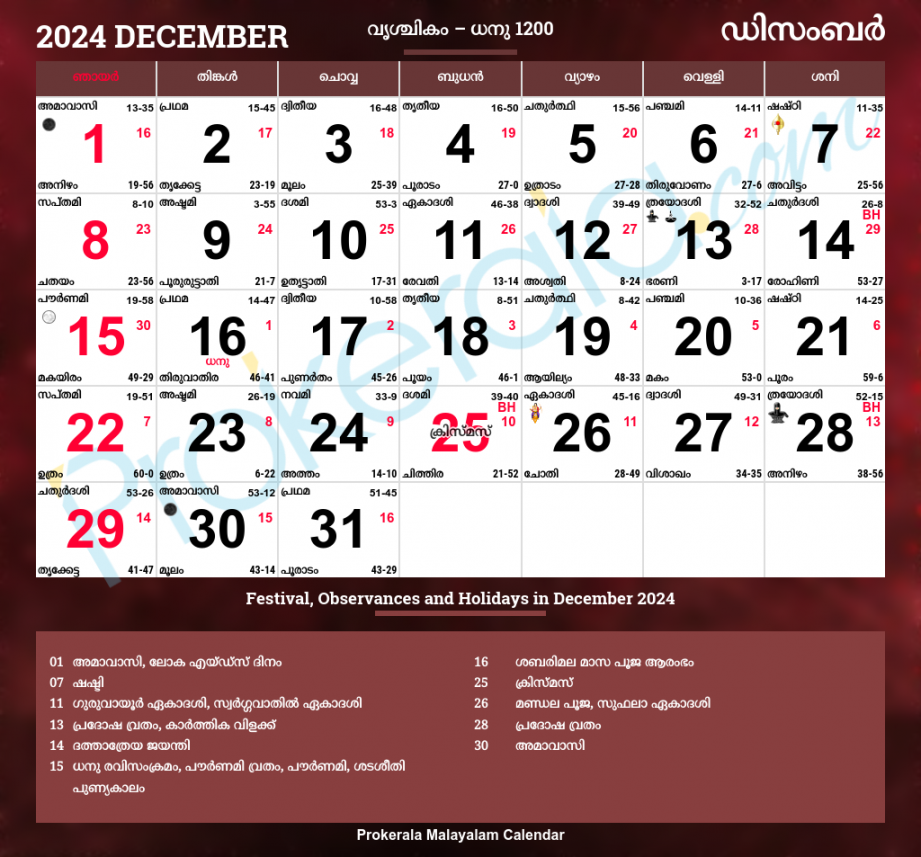 Malayalam Calendar , December