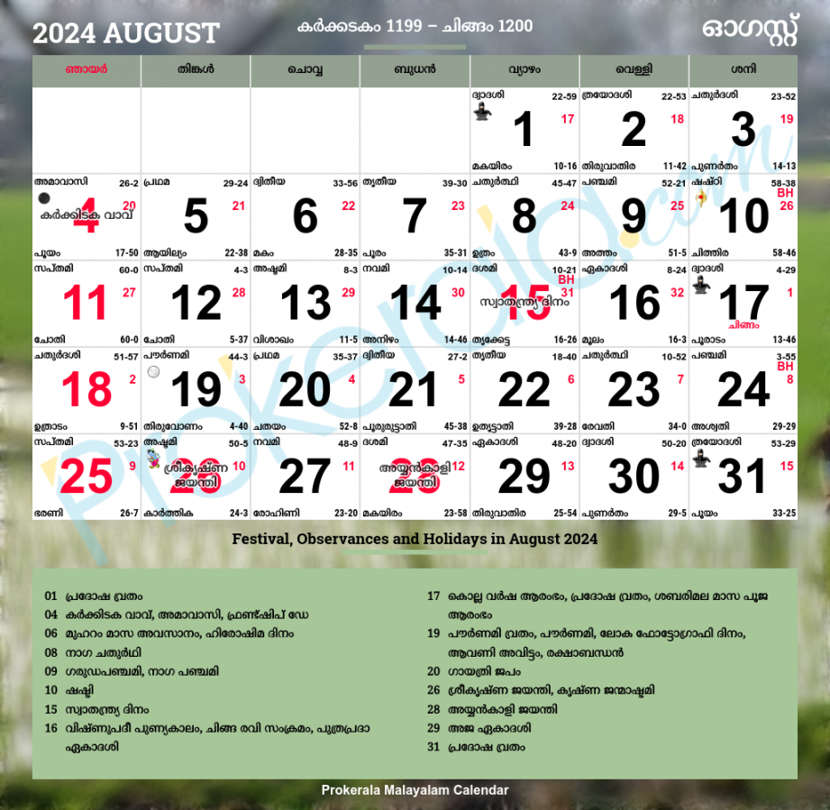 Malayalam Calendar   Kerala Festivals  Kerala Holidays