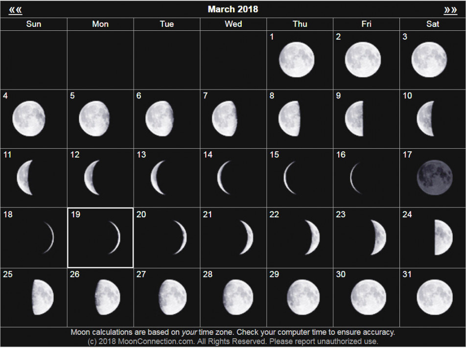 MARCH MOON PHASES  Wood County Monitor