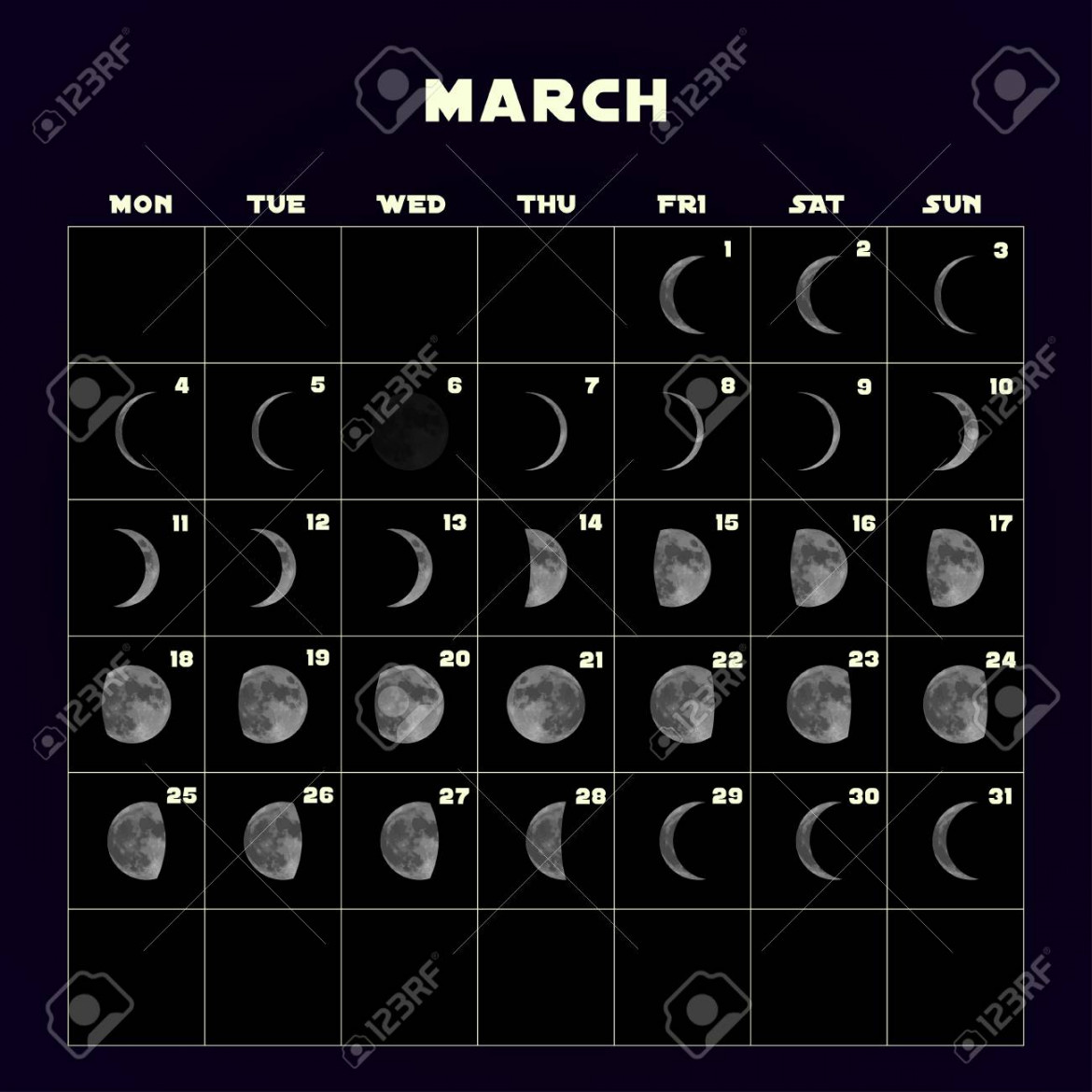 Moon Phases Calendar For  With Realistic Moon. March