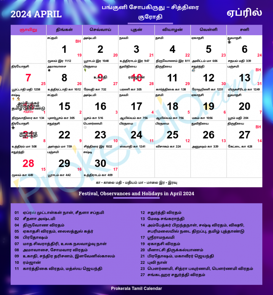 Tamil Calendar , April