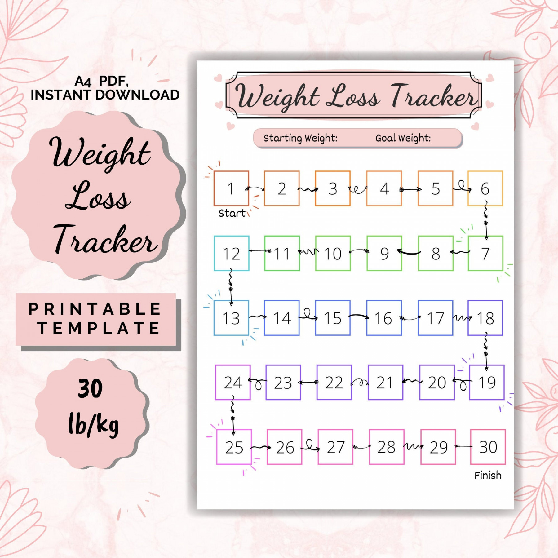 Weight Loss Tracker Printable  Lb/kg Weight Loss Chart - Etsy