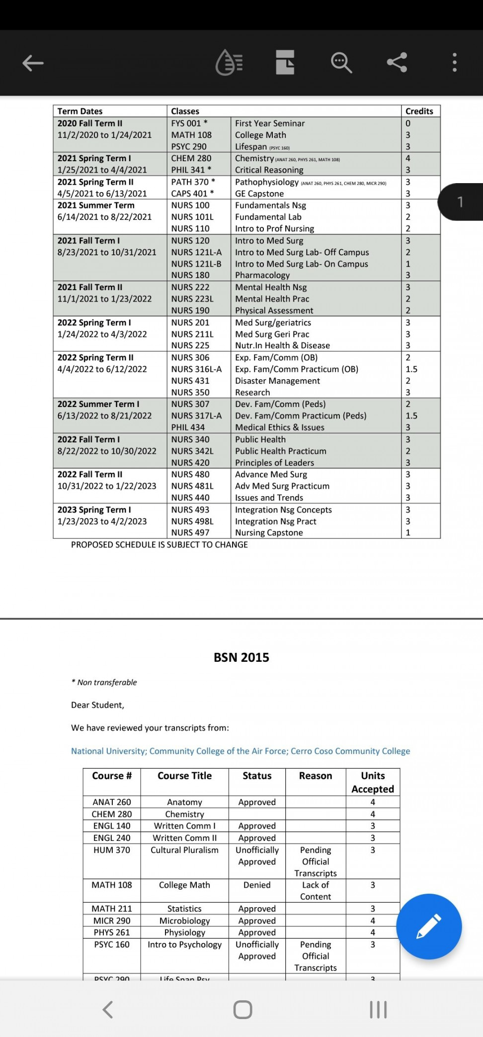 West Coast University example of proposed schedules? - School