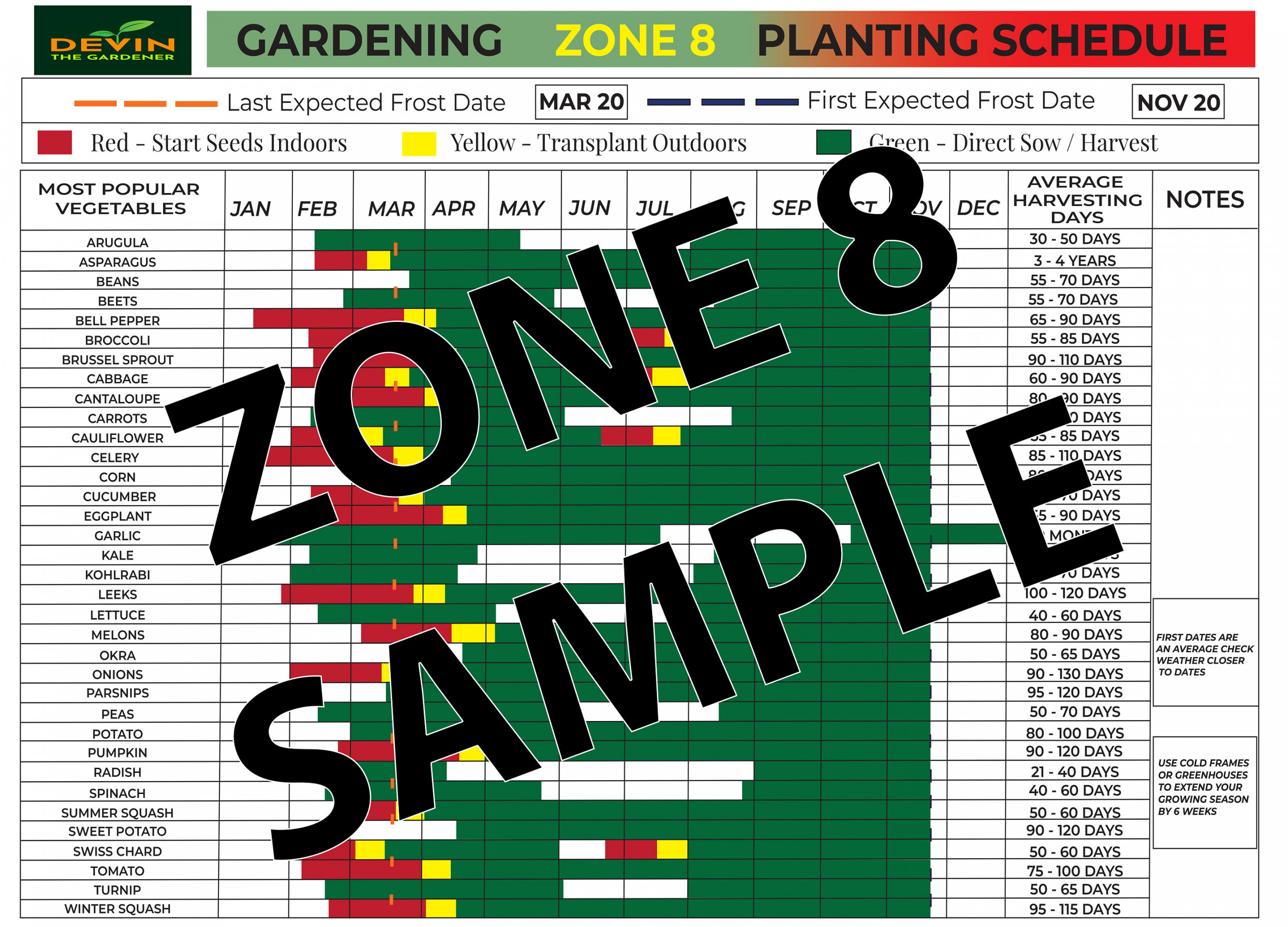 Zone  Garden Planting Schedule, Vegetable Plants, Vegetable Seeds,  Vegetable Print, Garden Print, Plant Lover Gift, Zone  Garden Planner