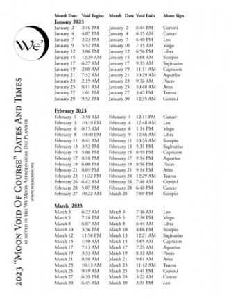 WeMoon Calendar of Void of Course Moons by markhusson - Issuu