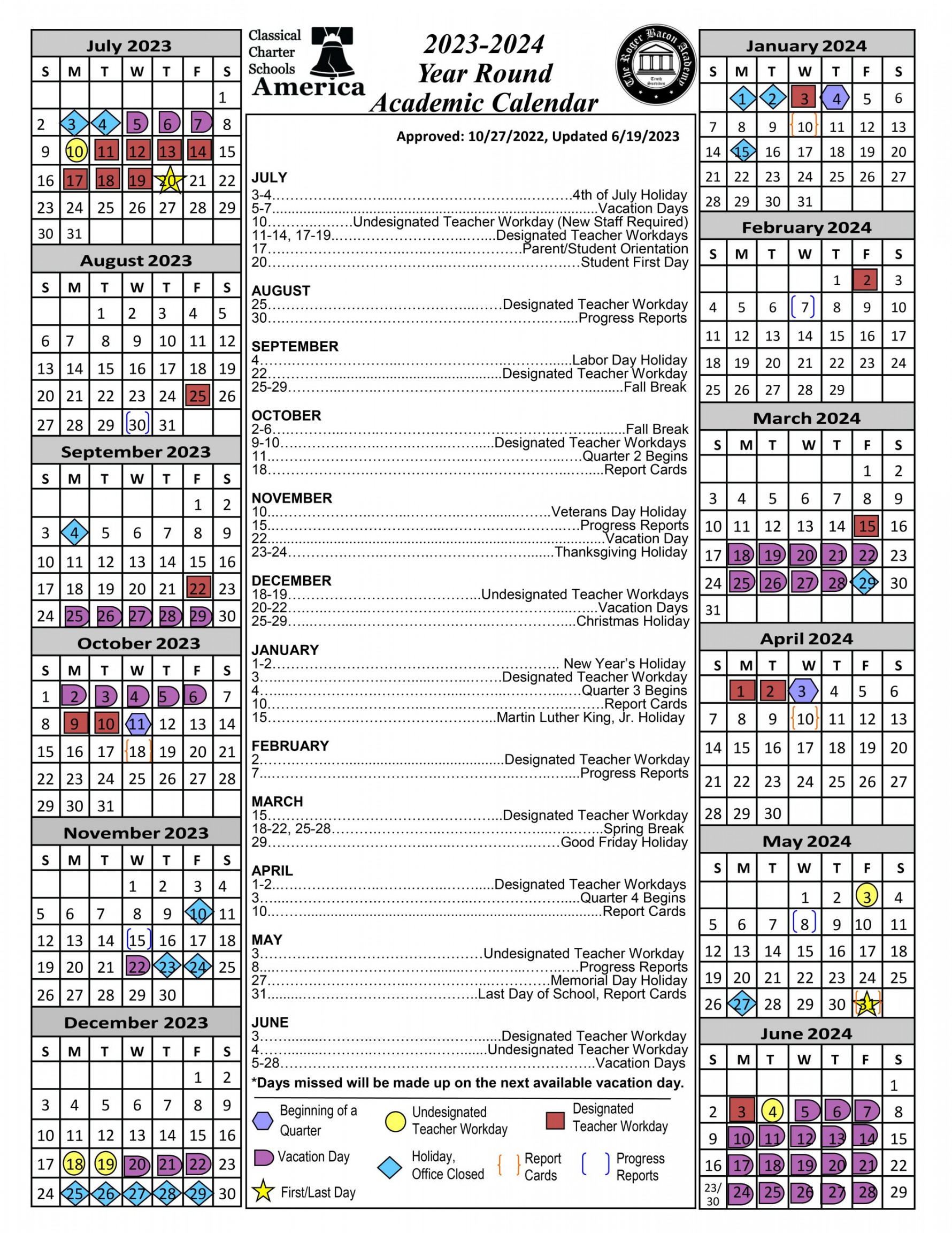 Classical Charter Schools of Southport  Classical Charter Schools