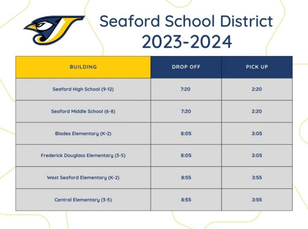 New SSD Drop Off and Pick Up Times for the - School Year