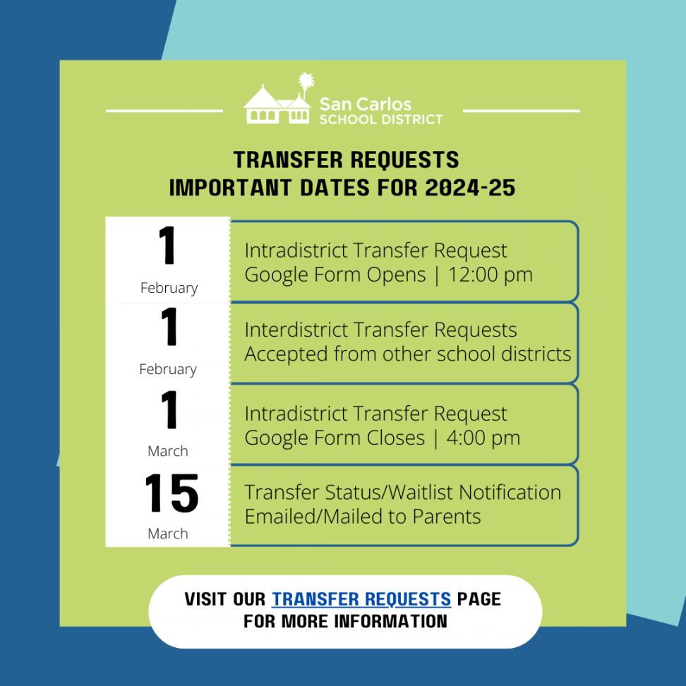 Important Dates - Registration & Transfers - Enrollment - San