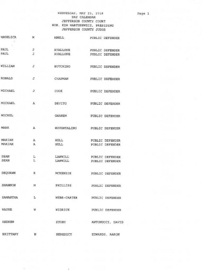 Surry County Court Calendar By Defendant Name