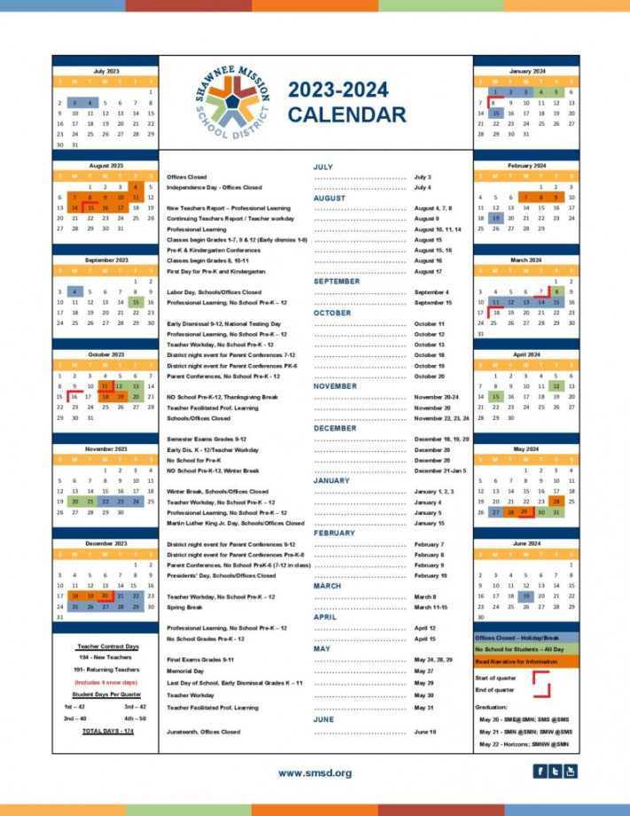 Shawnee Mission School District Calendar -