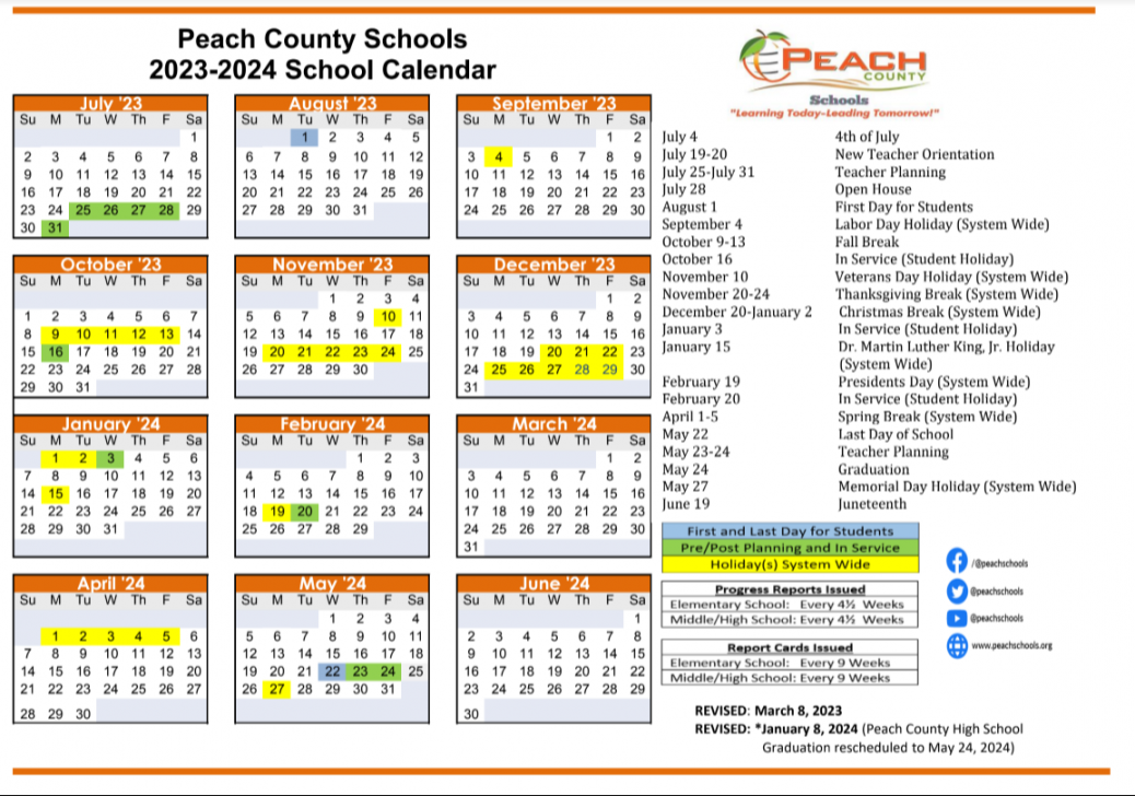 Teacher Created Resources Lime Polka Dot School Calendar Bulletin