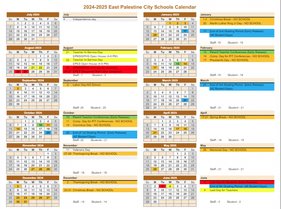 Academic Calendar  East Palestine City School District