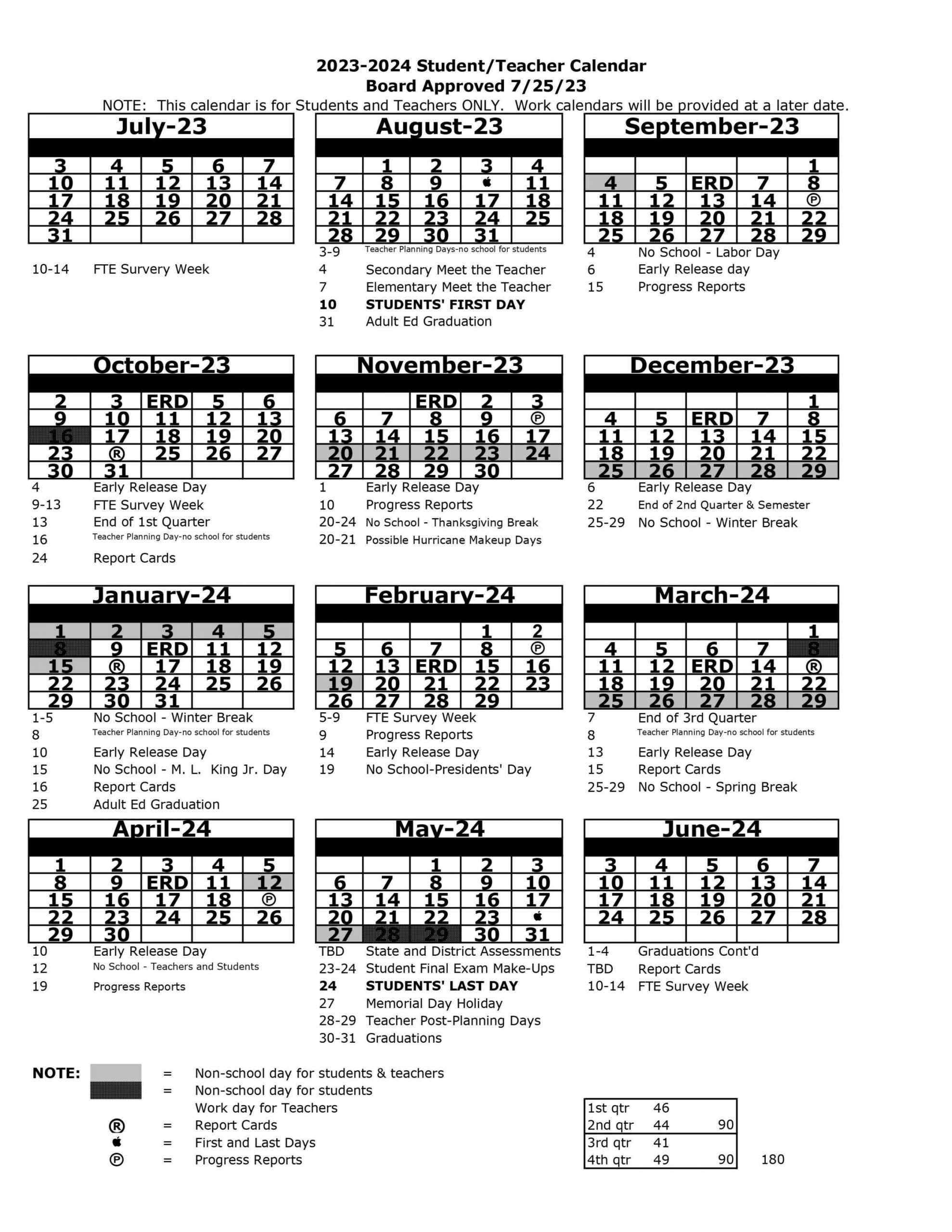 Back To School: Pasco County - School Calendar  New Port