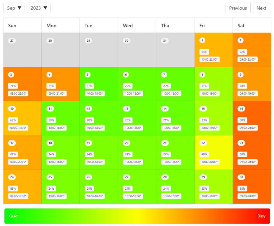 Best Time to Visit SeaWorld in - [w/ Crowd Calendar]