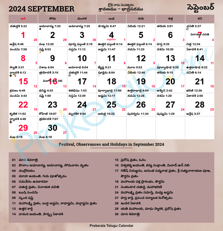 Telugu Calendar   Andhra Pradesh & Telangana Festivals