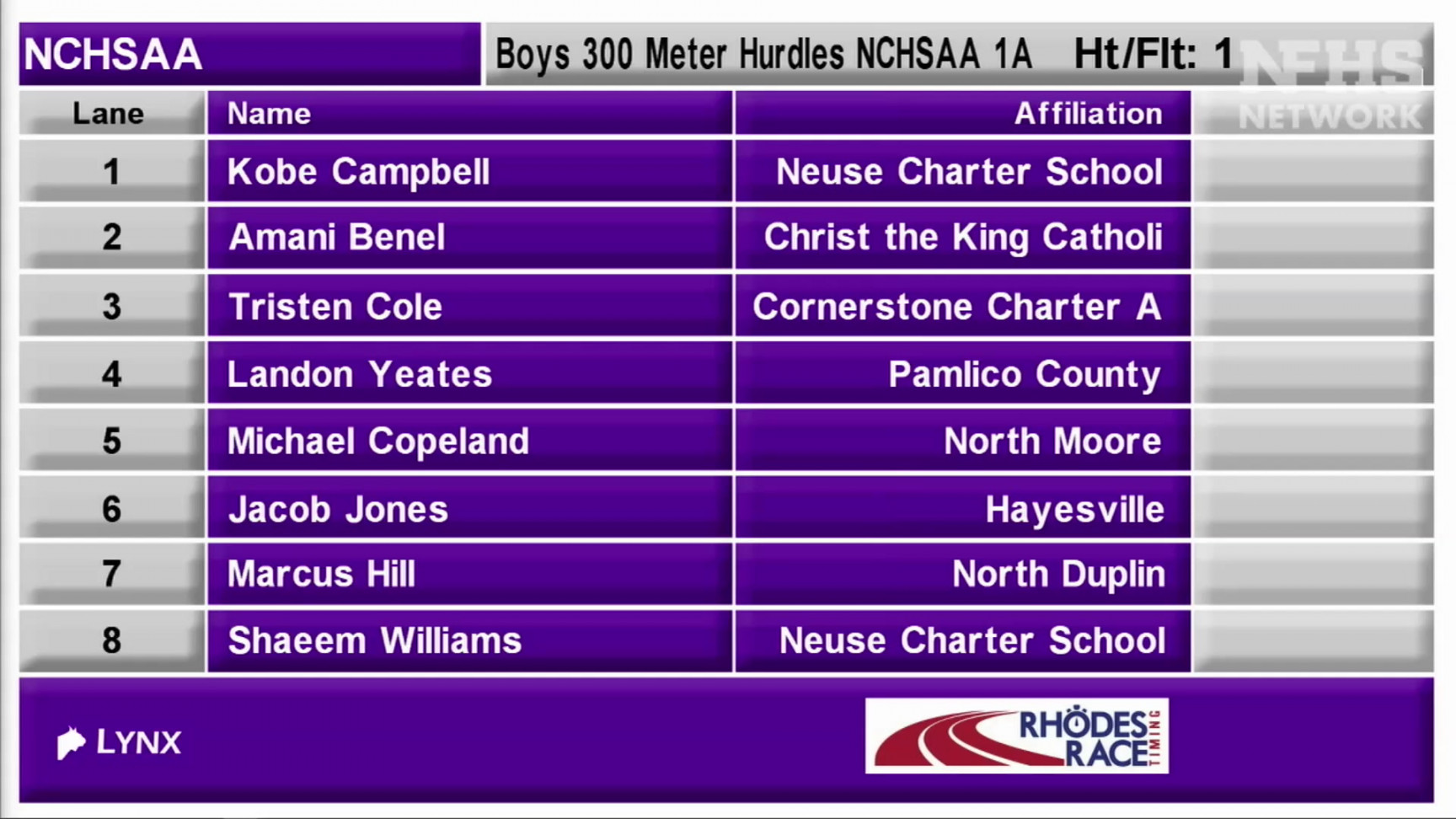 Neuse Charter School - Schedule