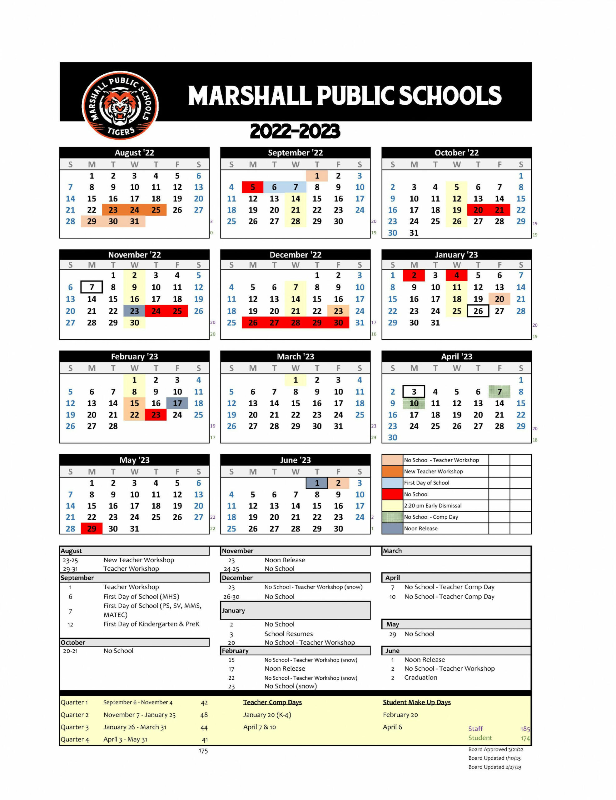 Documents  Marshall Public Schools