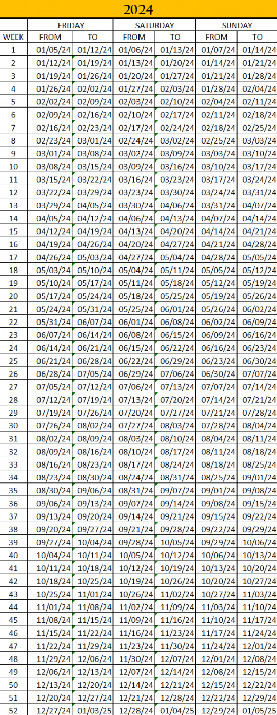 Eastern Slope Inn Ownership Calendar