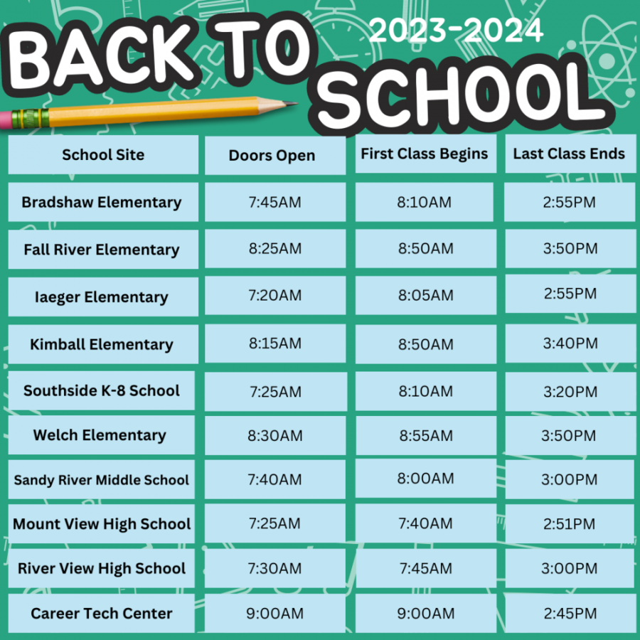 McDowell County Schools