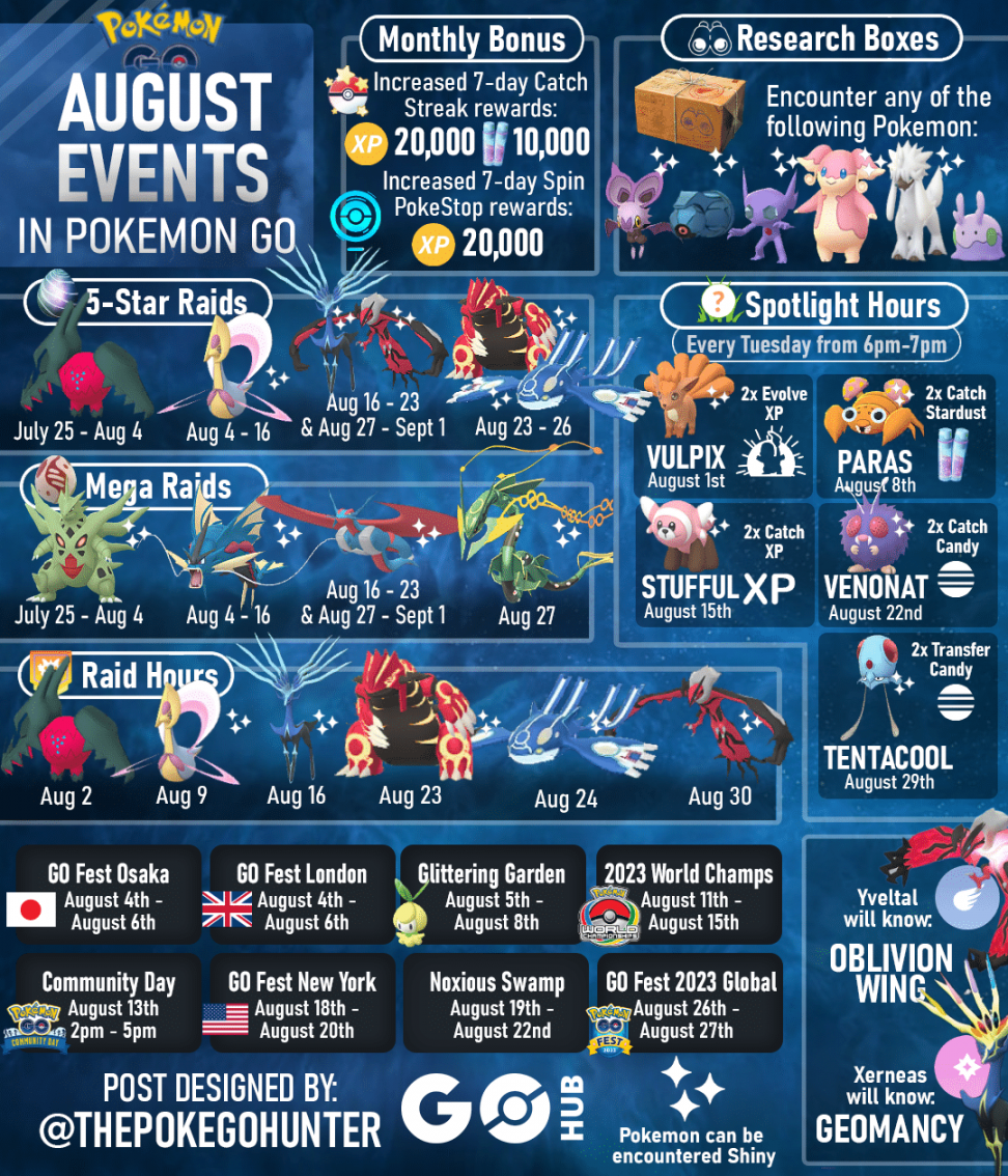 Pokémon GO August  Event Guide  Pokémon GO Hub