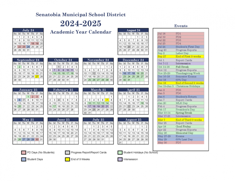 Senatobia Municipal School District