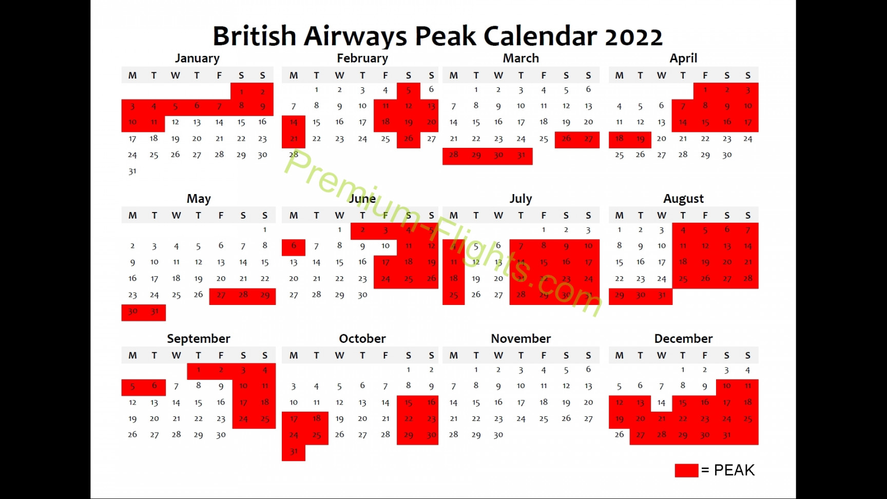 Avios Peak and off Peak Calendar