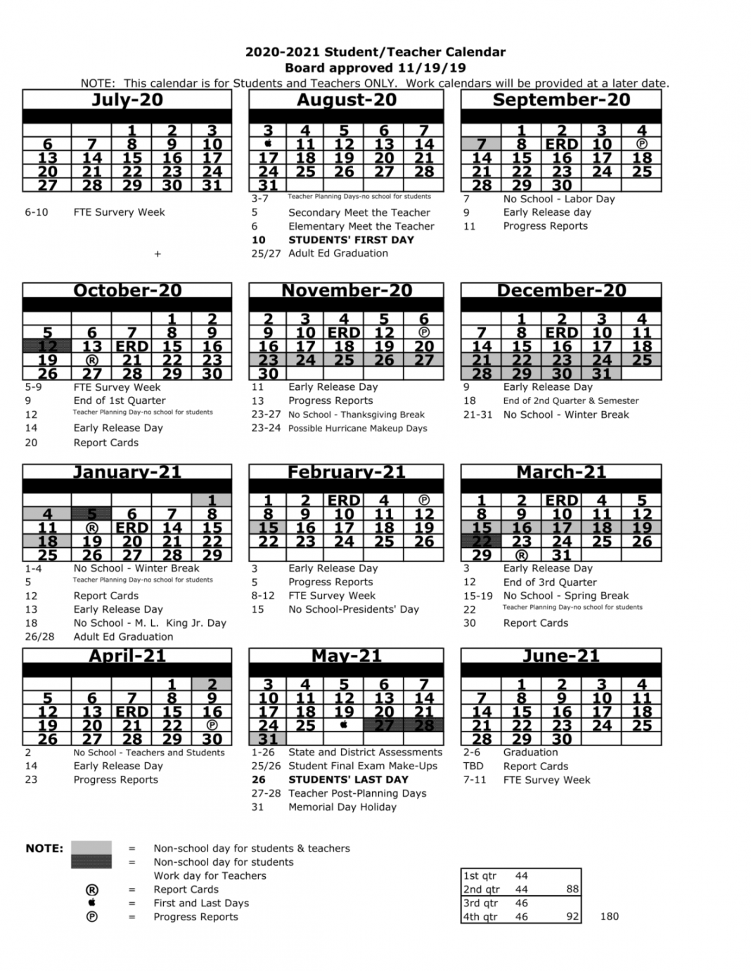 Pasco County Court Calendar