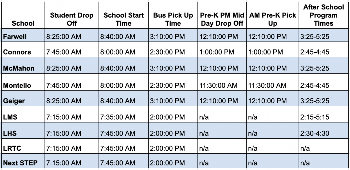 Sections - Lewiston Public Schools