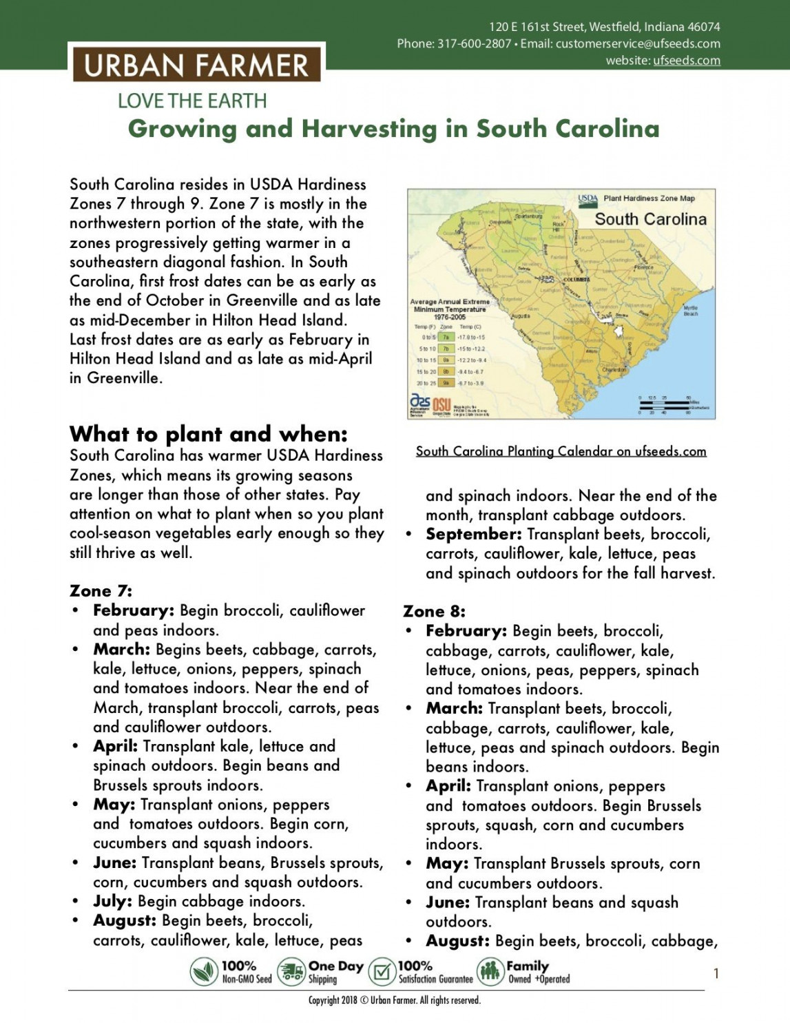 South Carolina Planting Calendar