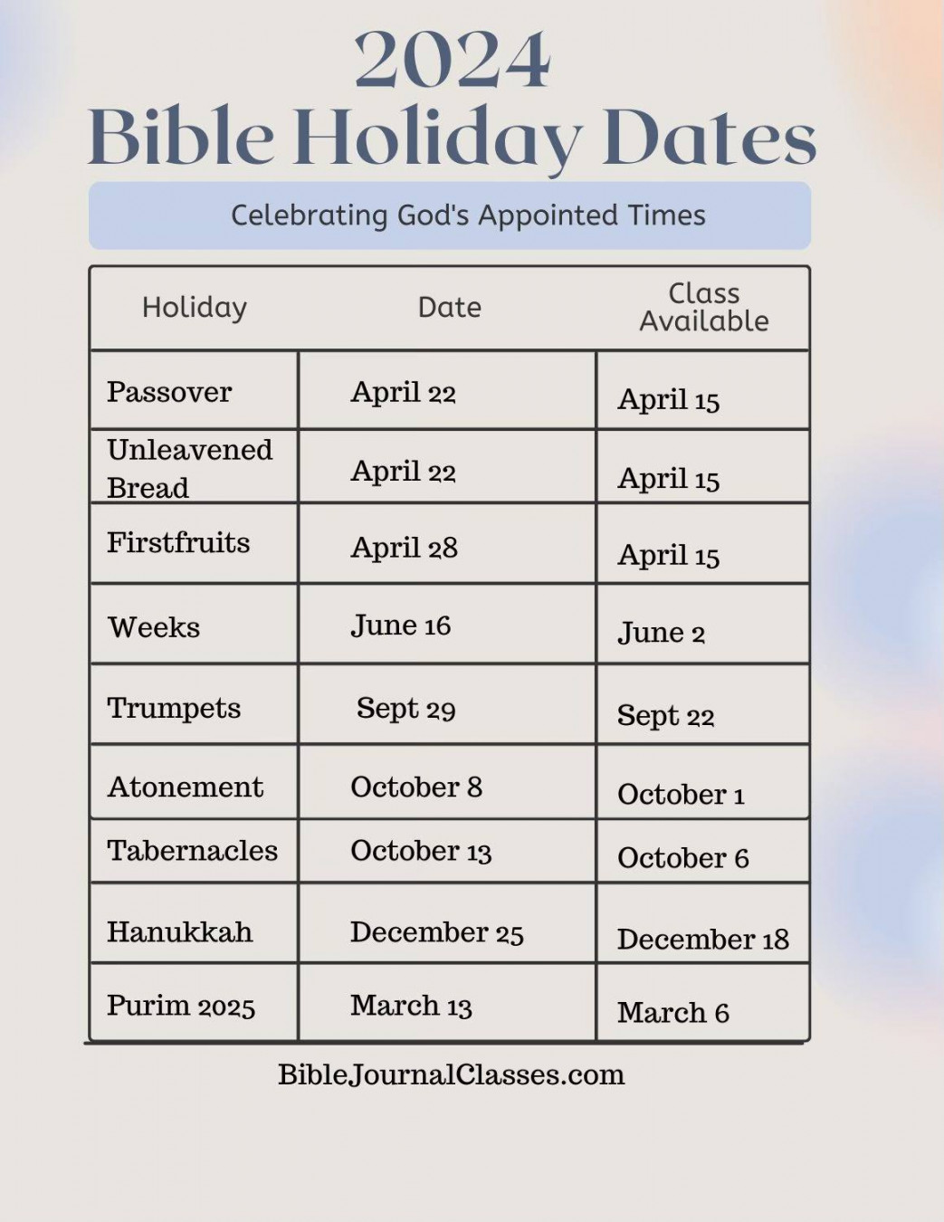 Spring Holidays: Demystifying the Dates