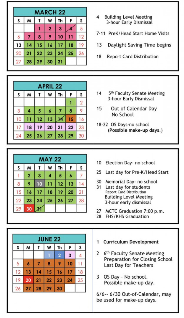 Troy Ravenscroft on X: "FYI regarding the current MinCo School