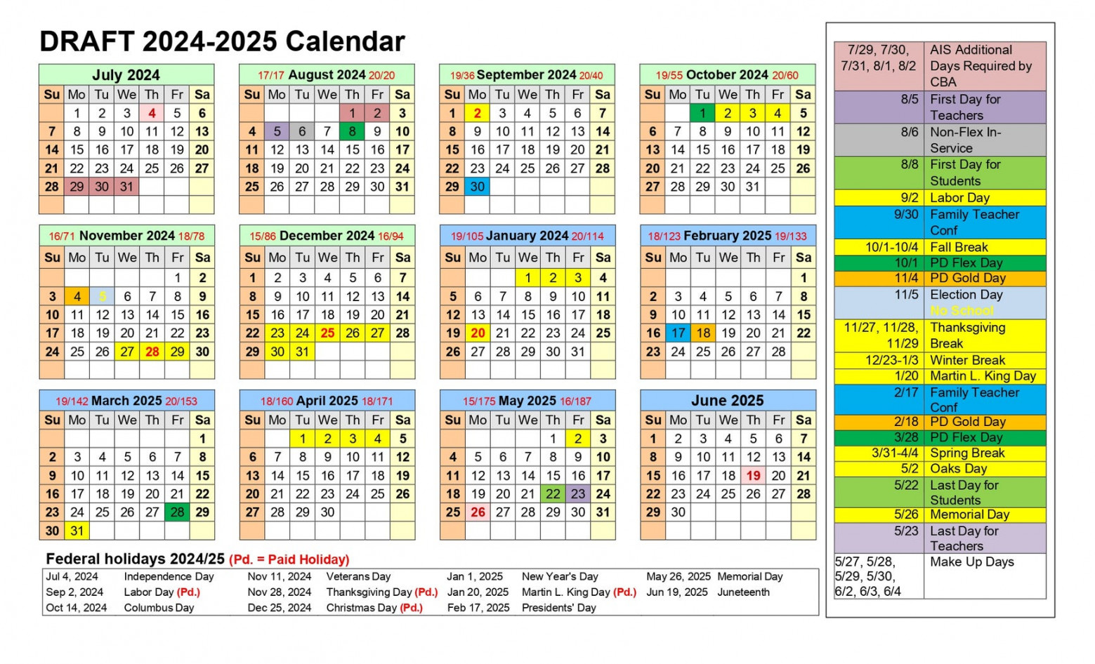 JCPS school calendar: Start of classes could shift back a day