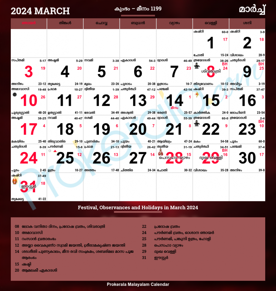 Malayalam Calendar   Kerala Festivals  Kerala Holidays