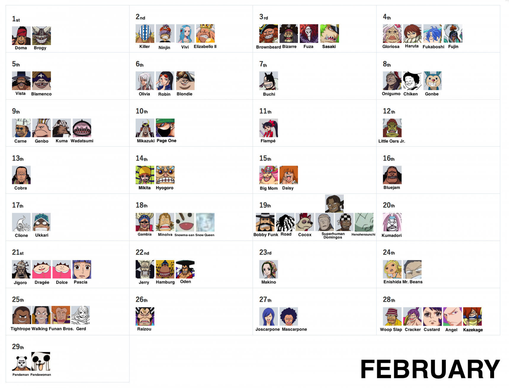 One Piece Birthday Calendar – The Library of Ohara